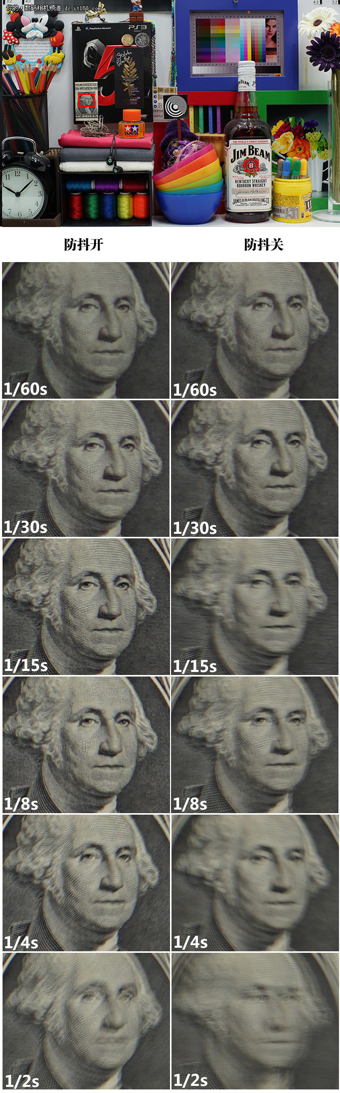 索尼a99ii最新价格,索尼a99ii样片