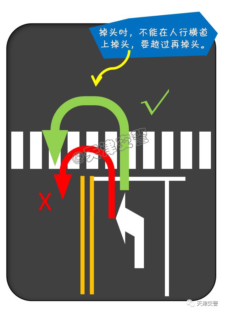 到底应该是掉头还是调头,不知道能不能掉头怎么办