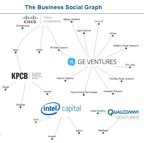 物女心经｜IAI这片处女地隐藏着中国制造业转型投资的最大机会