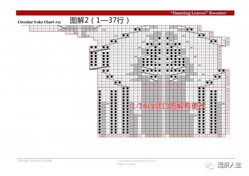 从下往上织的镂空小开衫教程,春秋衫编织教程