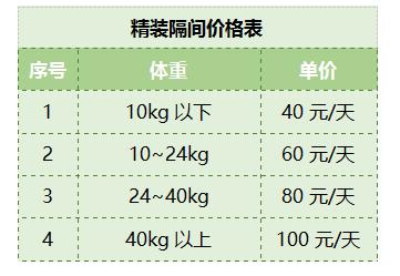 优狗宠物度假寄养房间,春节24小时宠物寄养机构价目表