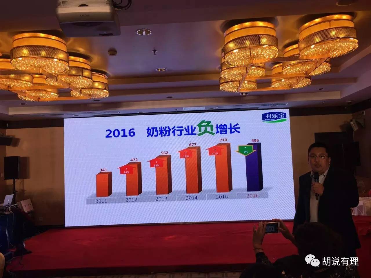 中国奶粉业的发展现状,中国奶粉业