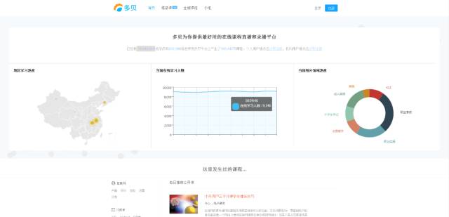寒假值得学习的软件,假期是最好的增值期