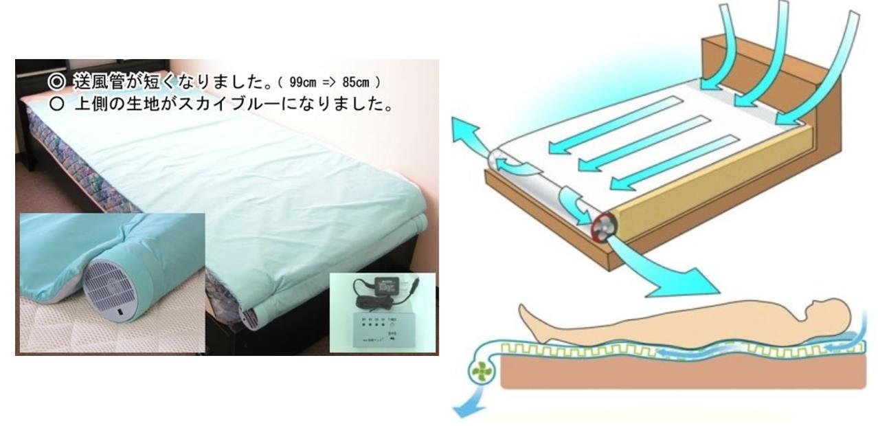 瘫在家里的假期来了,这里有37件让你瘫起来更舒服的梦想之物(下)