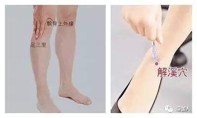 减肥按哪些穴位效果事半功倍,常按穴位到底可以治病吗