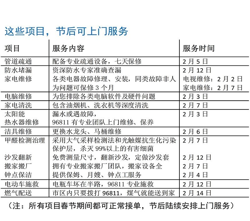 衢州吃住攻略,衢州大润发附近的免费停车