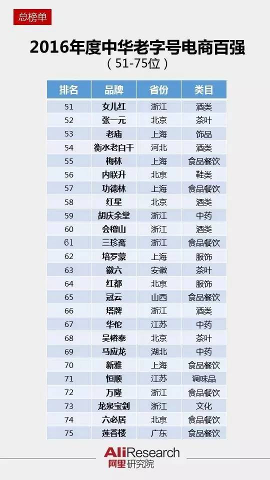 恒源祥潮品鞋服推荐榜,恒源祥集团正品热卖新款