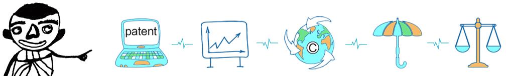 共享单车花式载人怎么解决,共享单车骑行技巧和方法