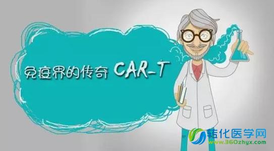 car-t治疗白血病报销吗,白血病异体全相合移植治愈率