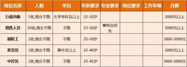 淮南人才招聘时间表,淮南最新招聘岗位有哪些