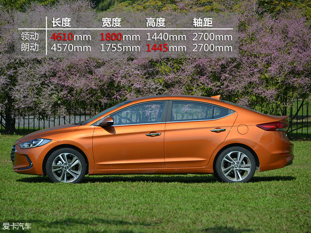 星光熠熠2016年那些被明星加持的新车