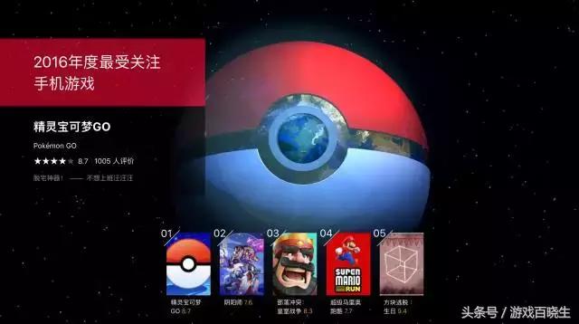 2016年有哪些好评的游戏,年度十大游戏佳作排名榜