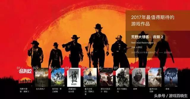 2016年有哪些好评的游戏,年度十大游戏佳作排名榜