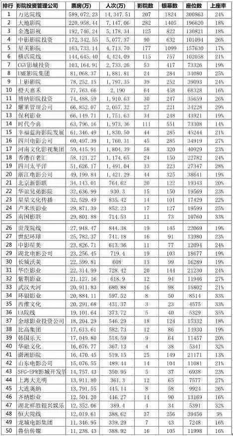 橙天收购嘉禾,橙天娱乐多少钱收购嘉禾