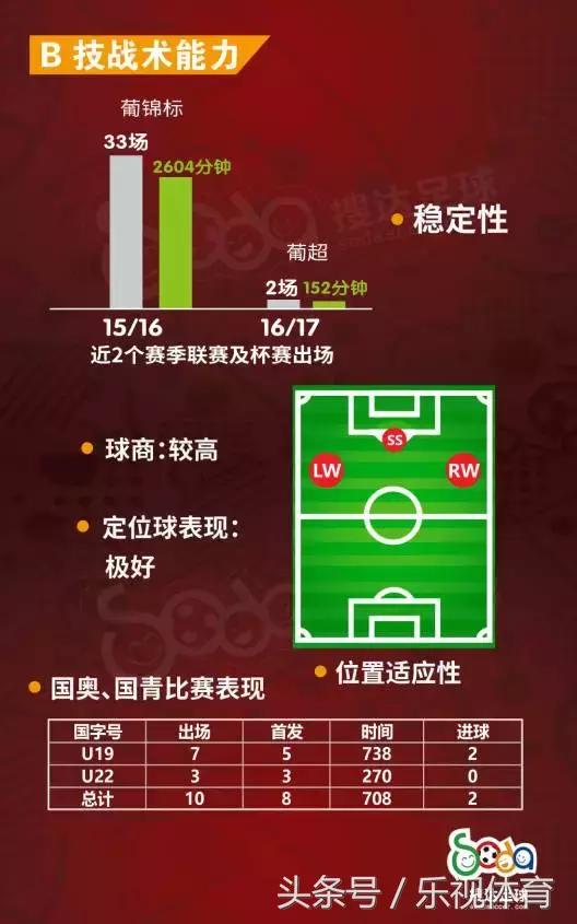 日本u23vs伊拉克u23身价,u23亚洲杯国足球员身价总和