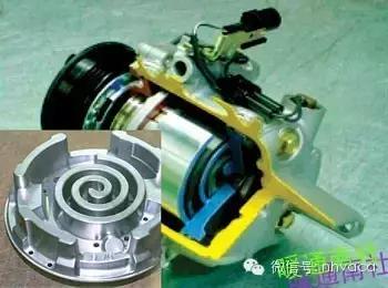 涡旋压缩机工作过程有几步,涡旋压缩机高低压管振动