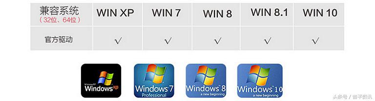 玛雅唱歌专用声卡,玛雅maya22delux声卡