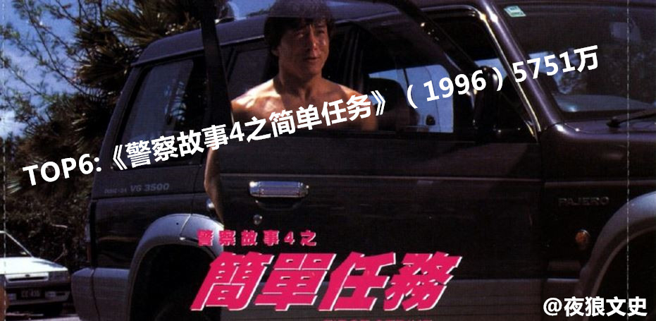 香港华语电影票房排行榜,香港影史华语票房排名