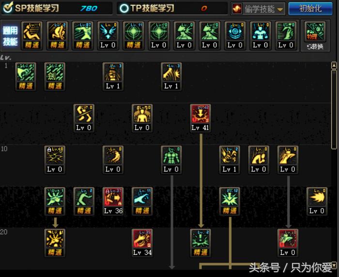 dnf女柔道刷图好吗,dnf女柔道现在怎样了