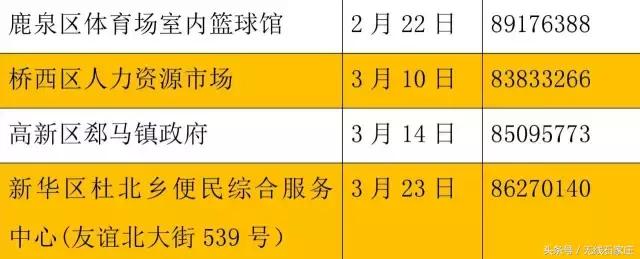 节后招工最新消息,节后找工作的