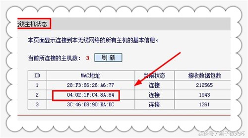 路由器怎么设置mac防止别人蹭网,路由器被蹭网怎么添加进黑名单