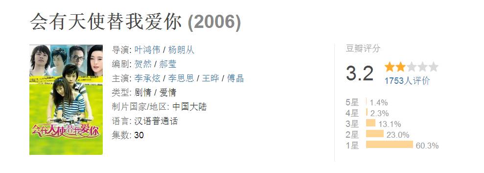 那些年看过的小说中的真相,小说藏着哪些不为人知的秘密