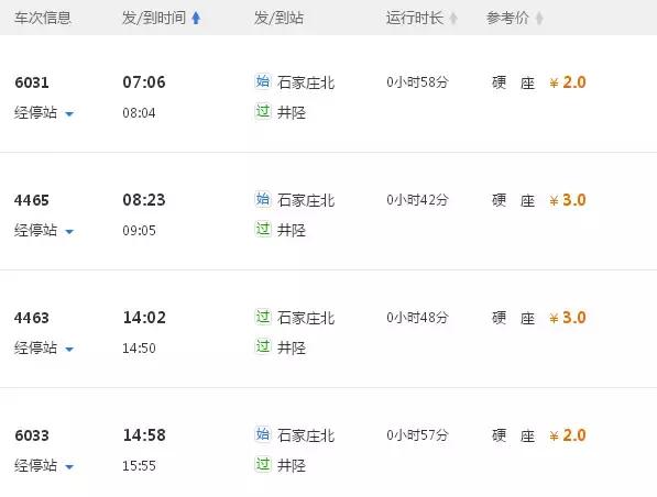 惊呆！还有5毛、1块的火车票，从石家庄出发，沿途景色美到爆！
