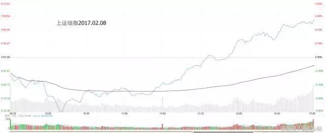 a股股往金来,股往金来第二十四期