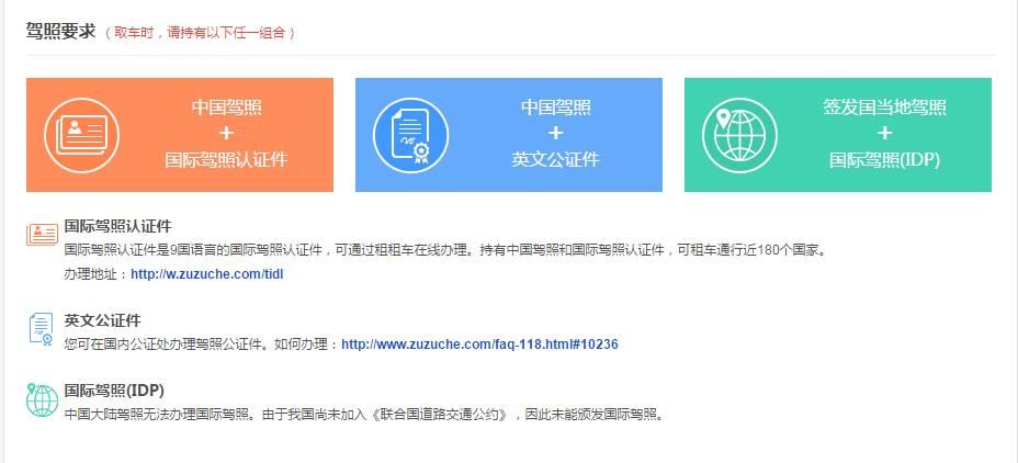 境外自驾租车攻略,自驾游地图收藏技巧