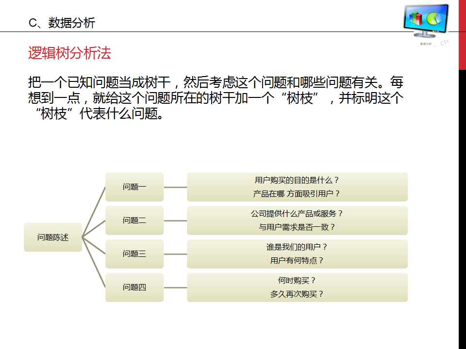 谁说菜鸟不会数据分析ppt,数据分析基础知识视频
