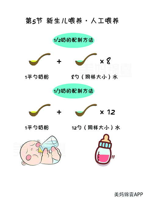 母乳喂养和配方奶粉哪个好,混合喂养适合什么配方奶粉