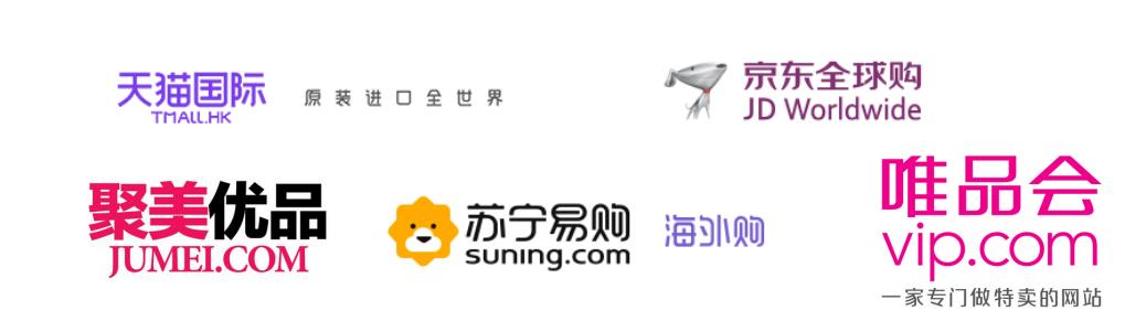 希音跨境电商模式,亚马逊跨境电商模式