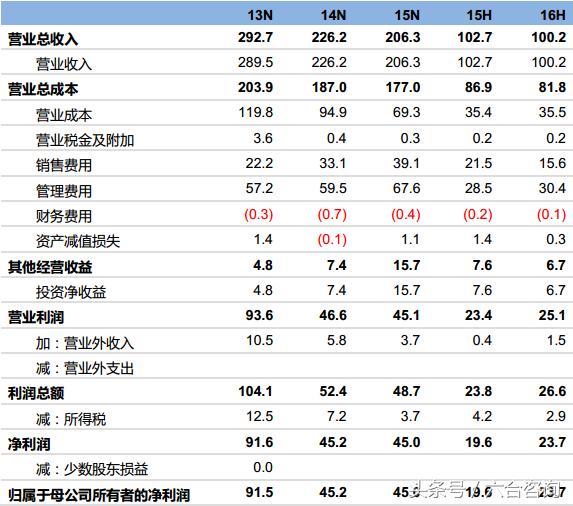 绿岸游戏新蜀门,绿岸新蜀门游戏直播