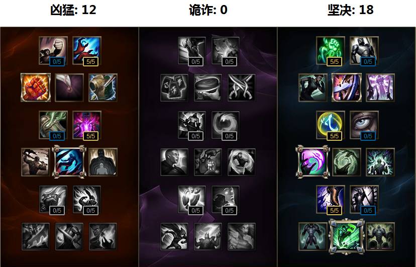 人家要拿小拳拳捶你胸口可爱版,人家要拿小拳拳捶你胸口