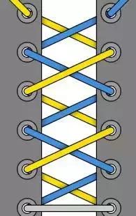 鞋带的24种系法简单好看,五种最好看的系鞋带方法值得收藏