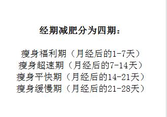经期床上适合做的运动瘦腿,经期后吃什么瘦腿最快最有效