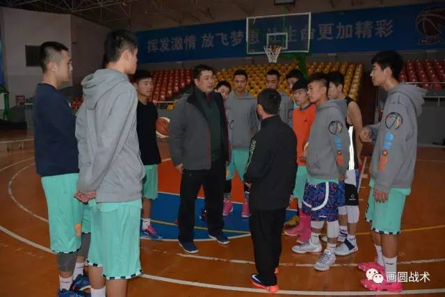 篮球画圆战术口诀,画圆战术详细讲解