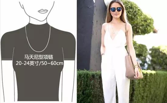 女生一般喜欢戴项链,女生都喜欢戴项链吗