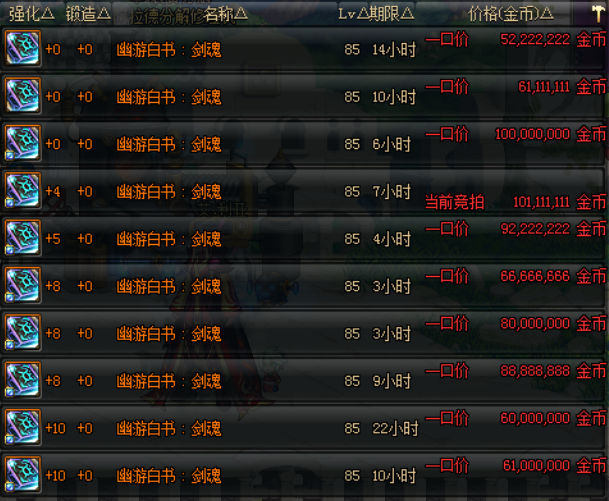 100级dnf囤货最新商机,dnf90级以下装备