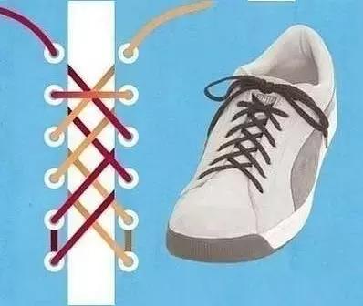 鞋带的24种系法简单好看,五种最好看的系鞋带方法值得收藏