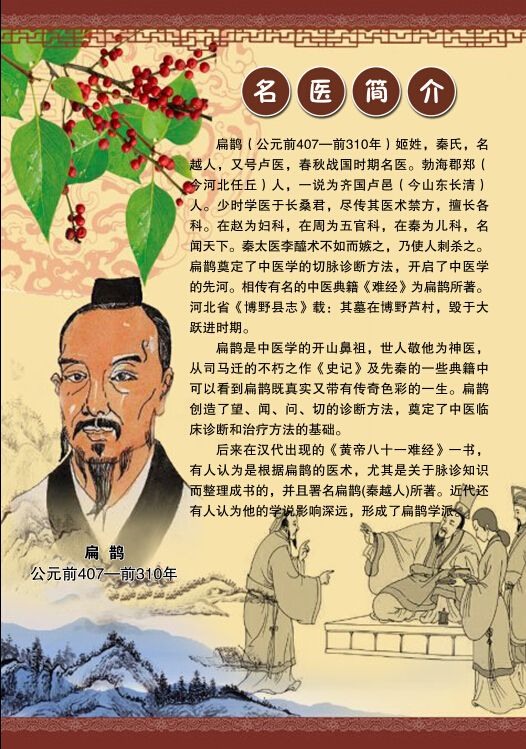 名医扁鹊行医有“六不治”与后人的“十不治”