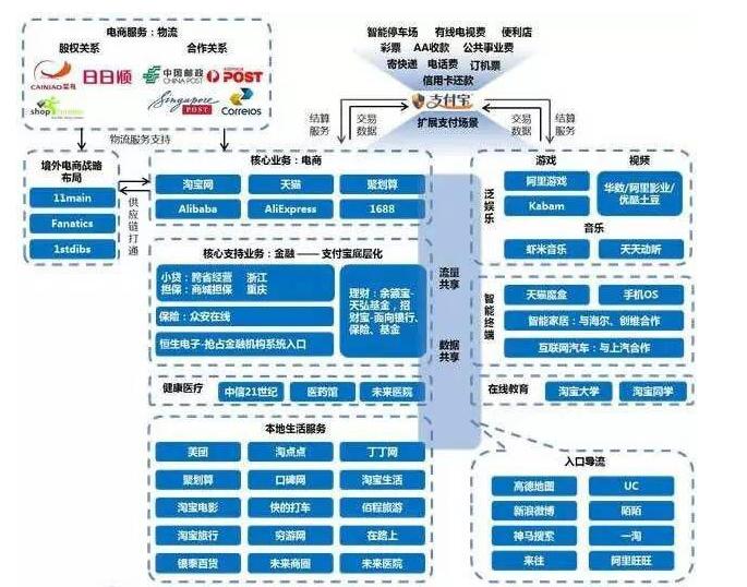 花呗白条不还的后果,花呗白条有逾期记录会影响房贷吗