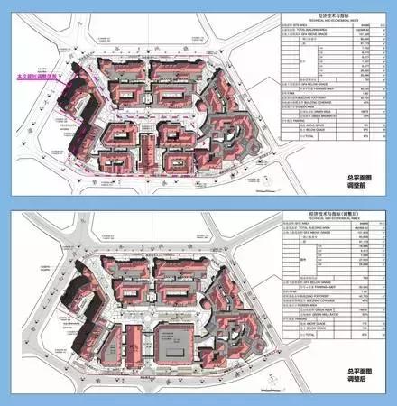 九江哪个区发展比较好,九江未来哪个县或区比较吃香