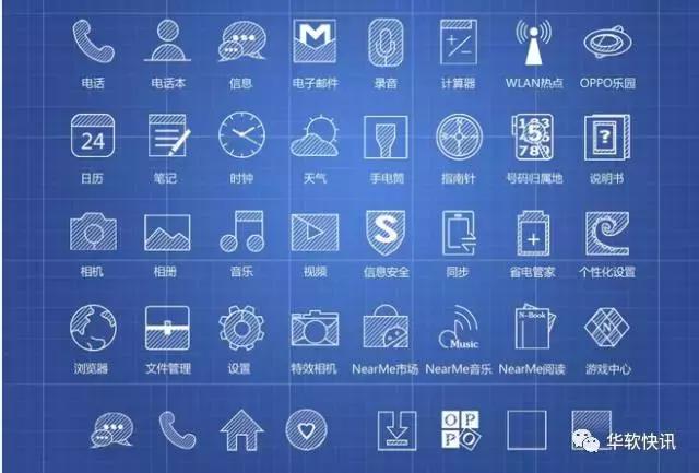 ui设计就是平面设计吗,ui设计不是简单的网页设计