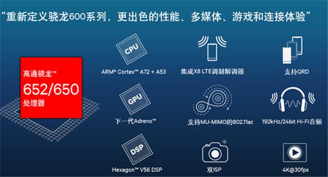 麒麟810同期的骁龙芯片有哪些,骁龙810为什么被称为火龙