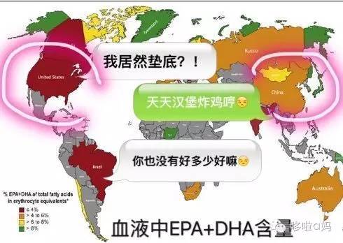 全家一起补营养,全家补充维生素吃哪种实惠