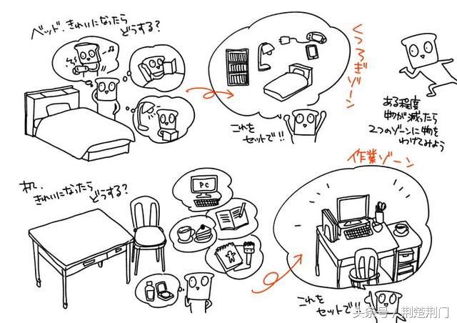 家庭空间整理100种方法,最好的空间布局方法