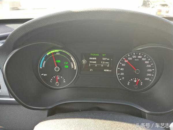 gti加速最快的国产车,起亚k5混合动力值得购买吗