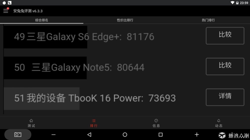 价格屠夫170马力,价格屠夫性价比天花板