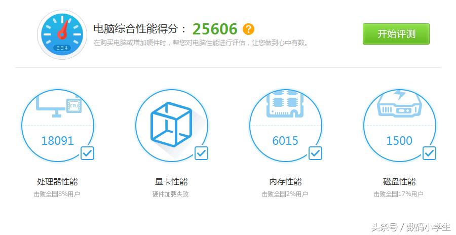redmigpro2022锐龙版加装内存,旧电脑升级加内存需要注意什么